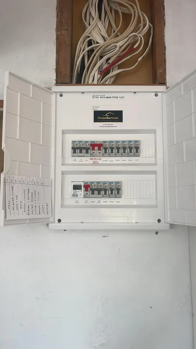 A switchboard with its circuit schedule handwritten on the inside of the door